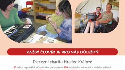 Oslavy 30. výročí charity a návštěva arcibiskupů z Indie